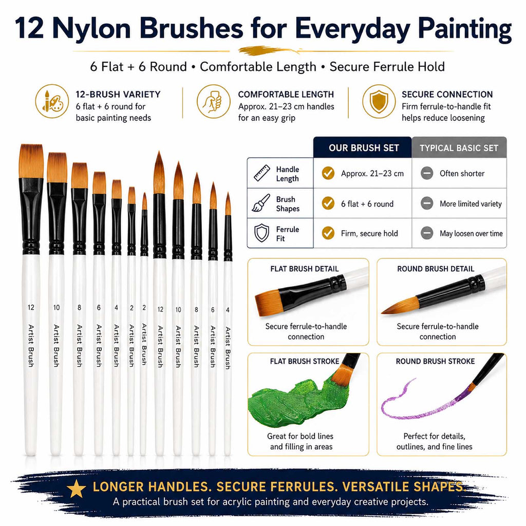 Acrylic Paint Set